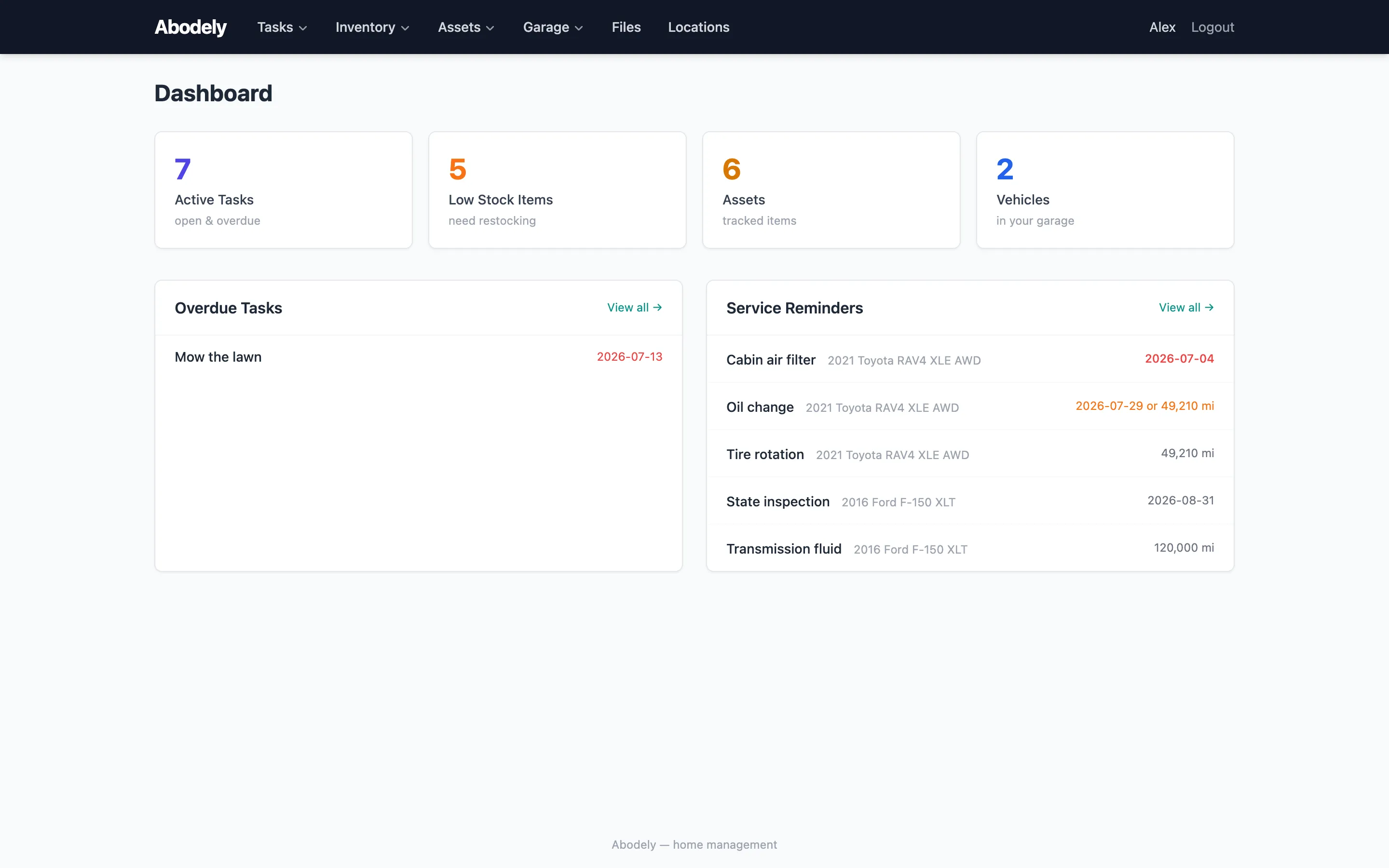 Abodely dashboard showing active tasks, low-stock items, assets, vehicles, and service reminders